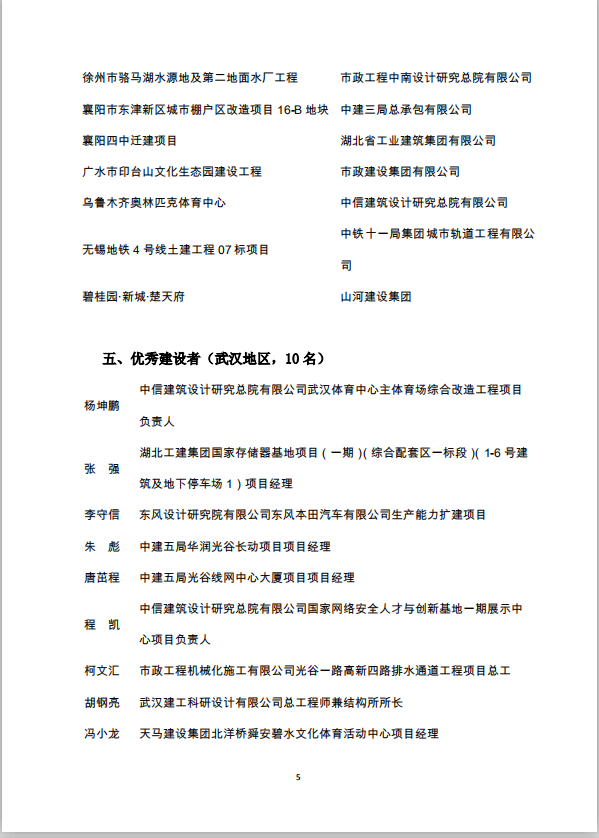 關(guān)于2019年武漢建筑及勘察設(shè)計行業(yè)勞動競賽“雙十佳”選樹活動結(jié)果的通報