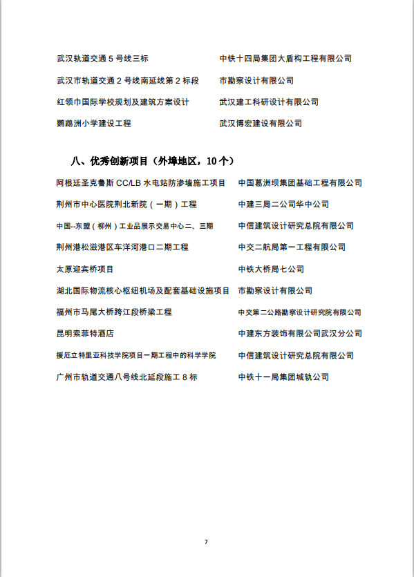 關(guān)于2019年武漢建筑及勘察設(shè)計行業(yè)勞動競賽“雙十佳”選樹活動結(jié)果的通報