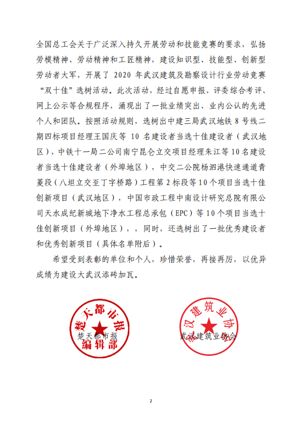 關(guān)于2020年武漢建筑及勘察設(shè)計行業(yè)勞動競賽“雙十佳”選樹活動結(jié)果的通報