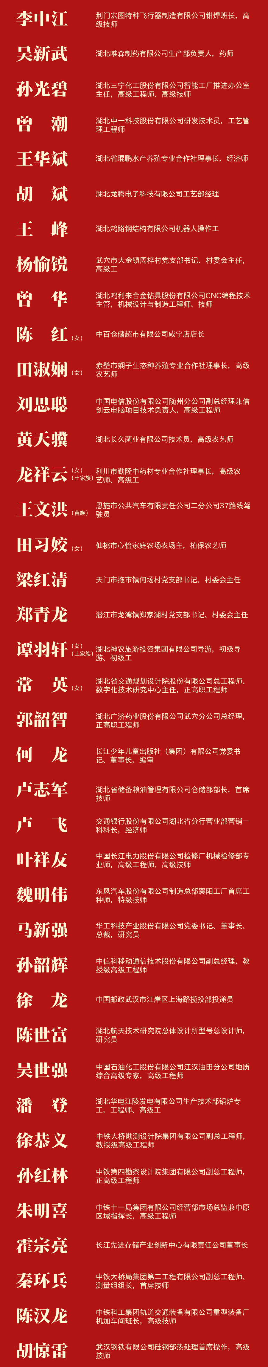 喜報!湖北99人獲全國表彰,半數來自武漢